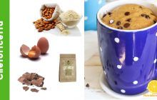 chetodolce con ingredienti dolce in tazza cioccolato