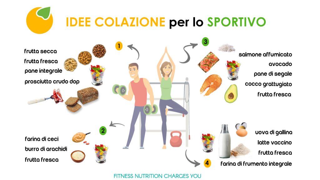 idee per una colazione da sportivi grazie a Nutrizione Sana