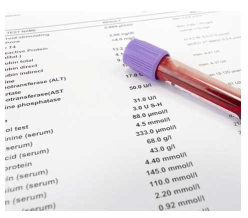 analisi per disfunzioni metaboliche