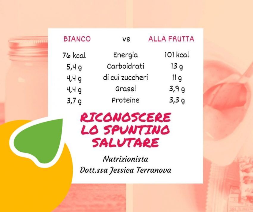 Spuntini a confronto: yogurt bianco o alla frutta?