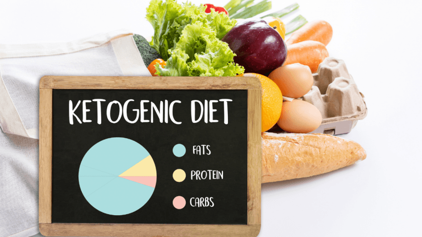 Per chi è indicata una dieta chetogenica e per chi non lo è?